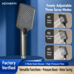 High-Pressure Gunmetal Handheld Shower Head