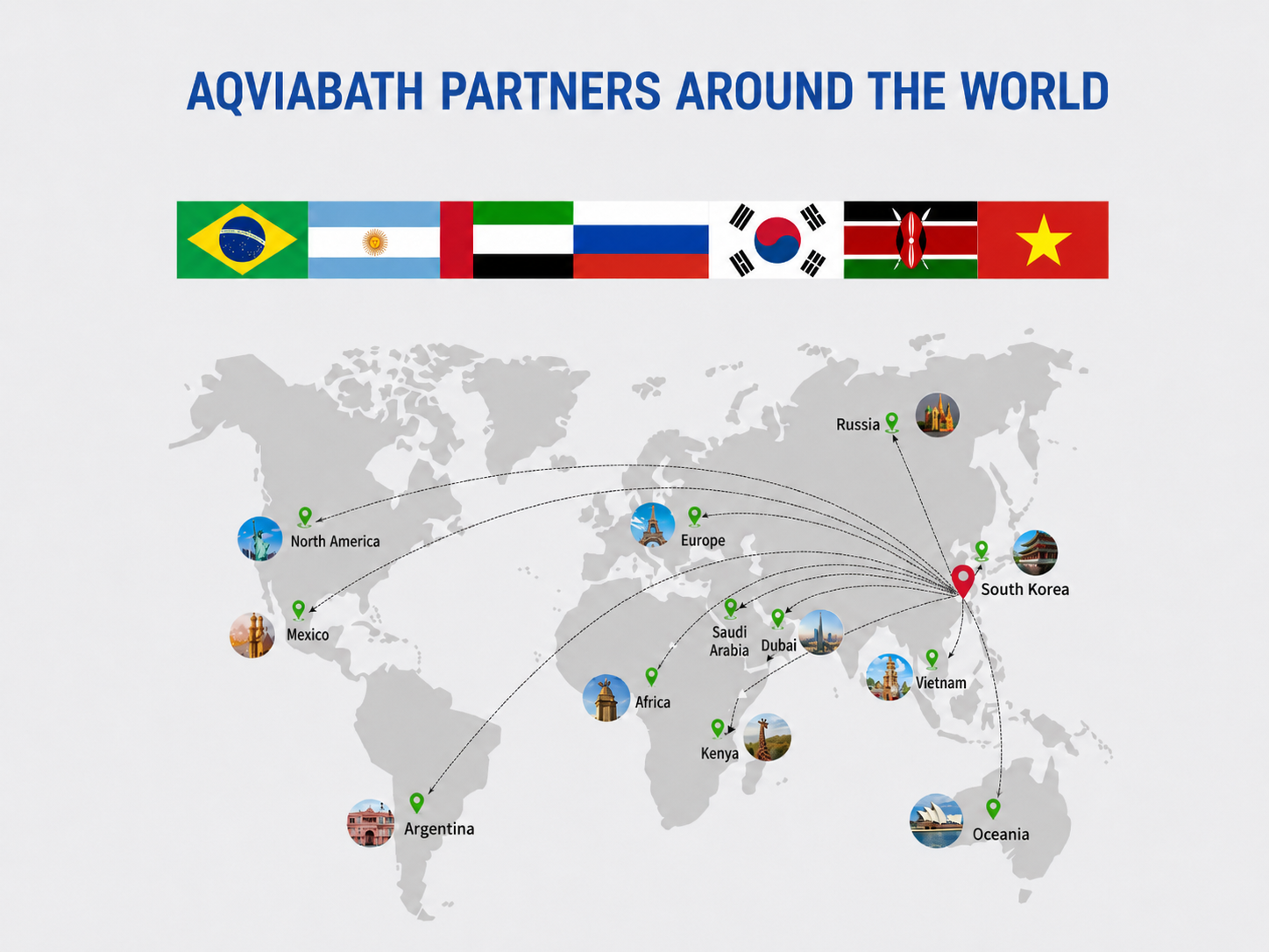 Aqvia Bath global partners around the world