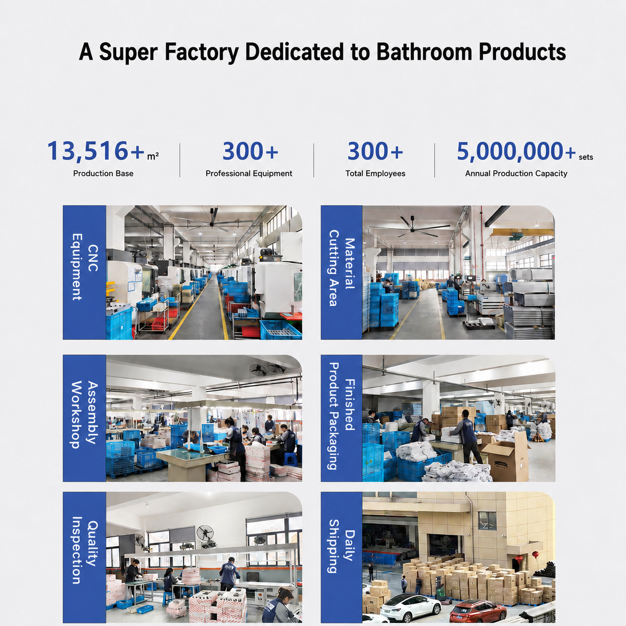 Aqvia Bath focused sanitary ware super factory